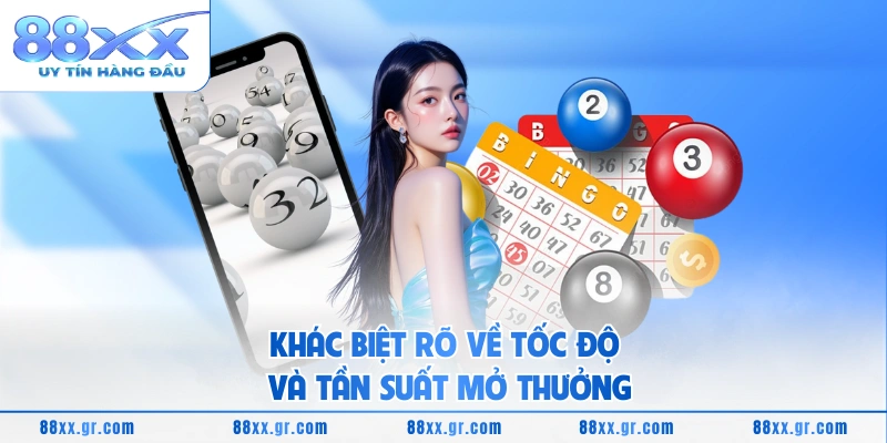 Xổ Số Siêu Tốc - Khám Phá Cách Tham Gia Và Lợi Ích Hấp Dẫn Khác biệt rõ về tốc độ và tần suất mở thưởng